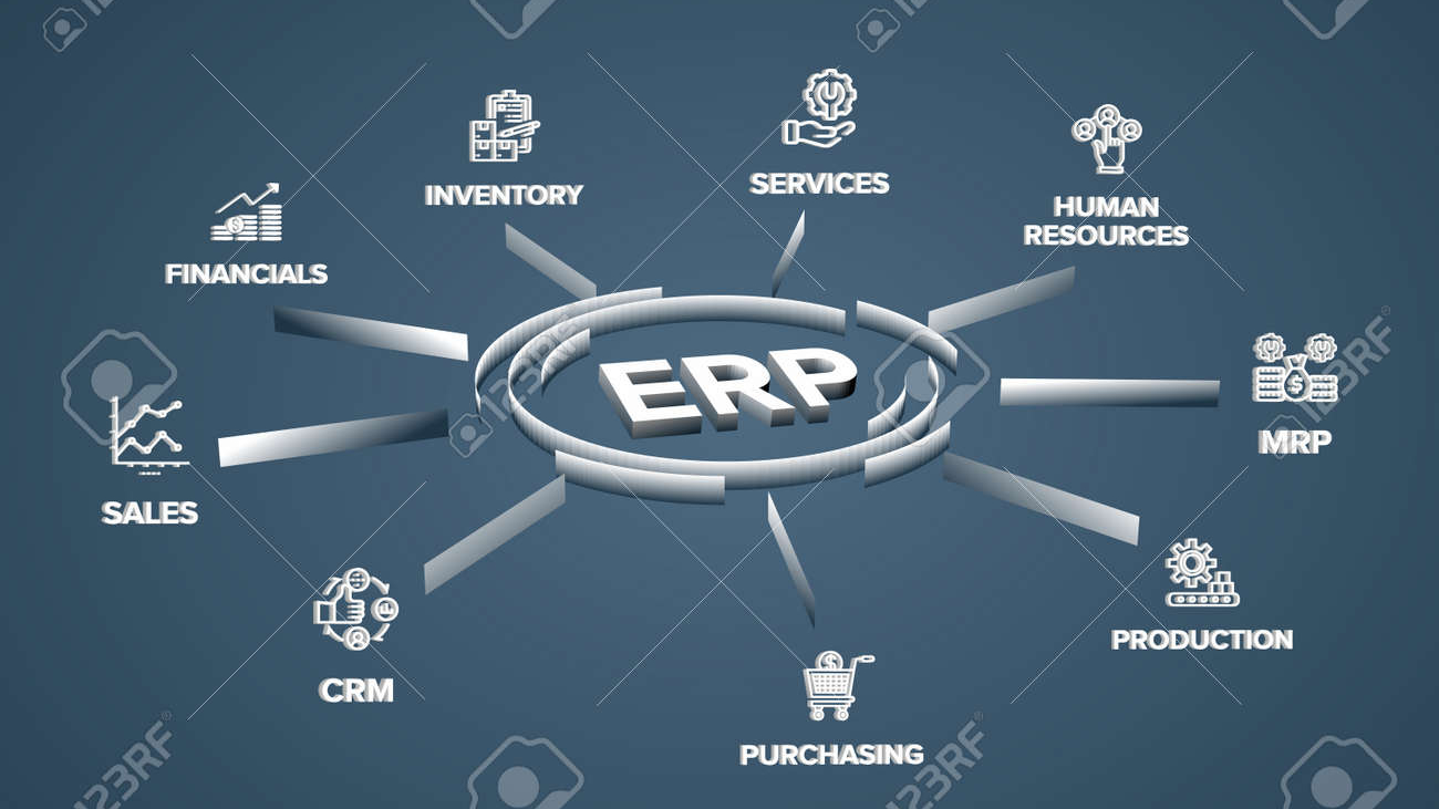 165968333-enterprise-resource-planning-erp-module-workflow-icon-construction-concept-on-3d-circle-flow